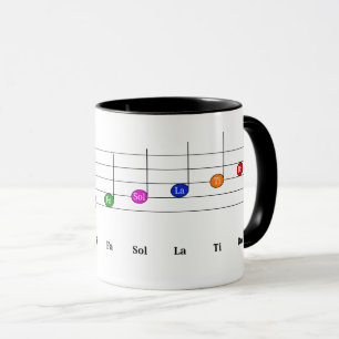 Caneca C Grande Escala em Crianças Clef Treble Literacia