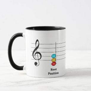Caneca C Grande Triad Inversões Solfege Kids Música Li