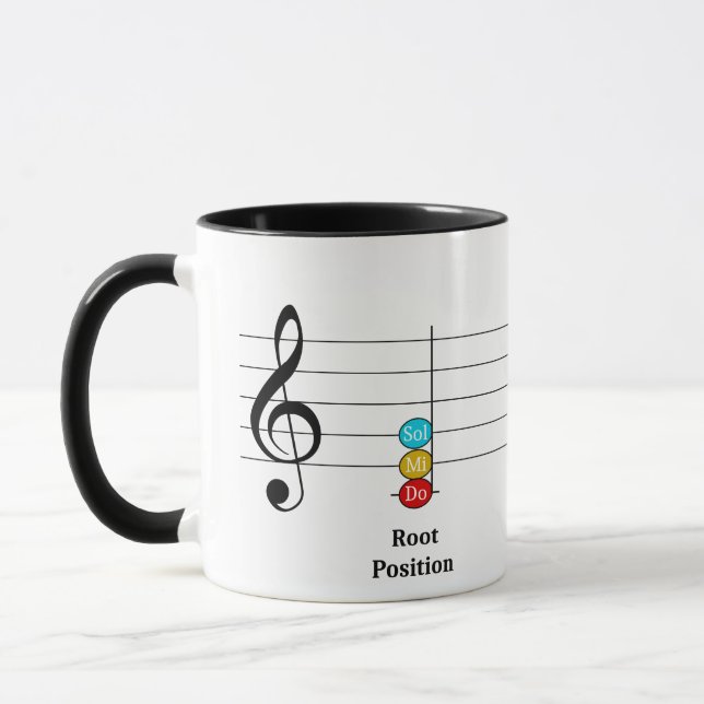 Caneca C Grande Triad Inversões Solfege Kids Música Lição (Esquerda)
