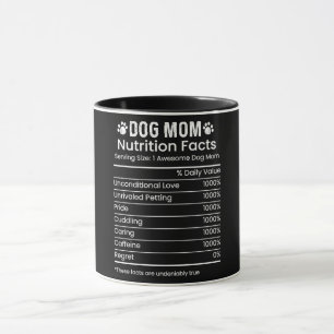 Caneca Cachorro Engraçado Fatos de Nutrição da Mãe
