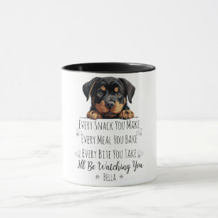 Caneca Cachorro Rottweiler Fofo Personalizado Divertido