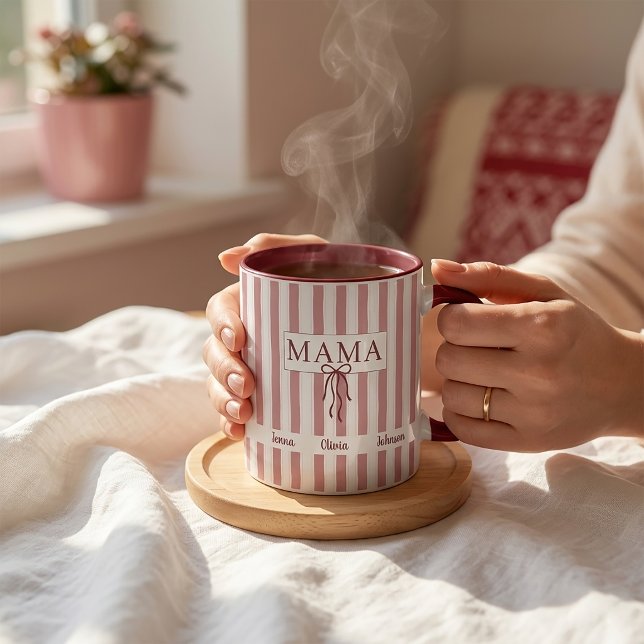 Caneca Café de Presente para Nova Mamãe e Papai com Nome  (Criador carregado)