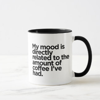 Caneca Café = Mugu de reforço de humor - Sobreloso de caf