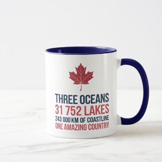 Caneca Canadá 3 Oceanos 31752 Lagos 243000 km de costa (Direita)