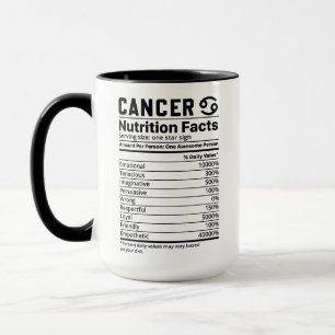 Caneca Cancer