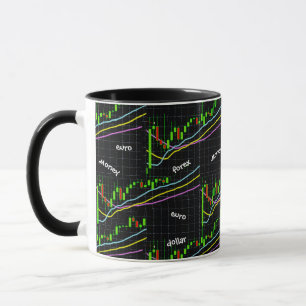 Caneca Candlestick, Forex, Dinheiro