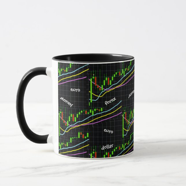 Caneca Candlestick, Forex, Dinheiro (Esquerda)