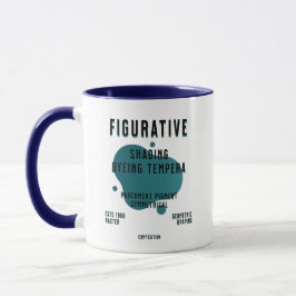 Caneca CDfigurativa