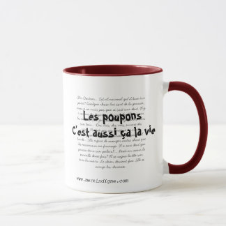 Caneca Cher Docteur…