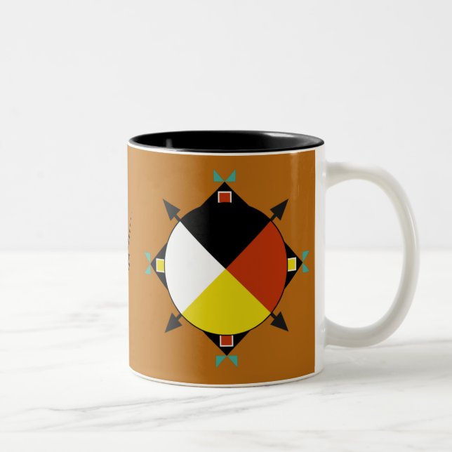 Caneca Cherokee de quatro sentidos (Direita)