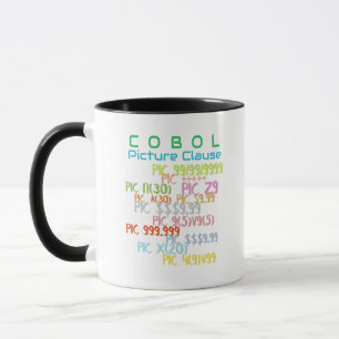 Caneca Cláusula Picture em Programação Cobol