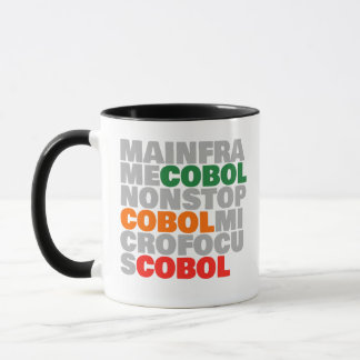 Caneca COBOL Platforms – Mainframe, MicroFocus, NonStop