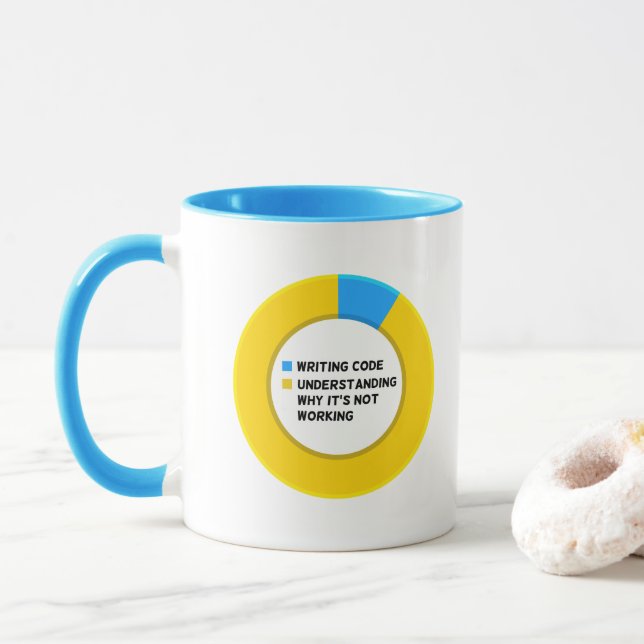 Caneca Codificação (Com Donut)