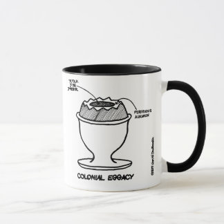 Caneca colonial de Eggacy
