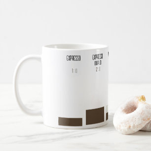Caneca com proporções de receitas de café