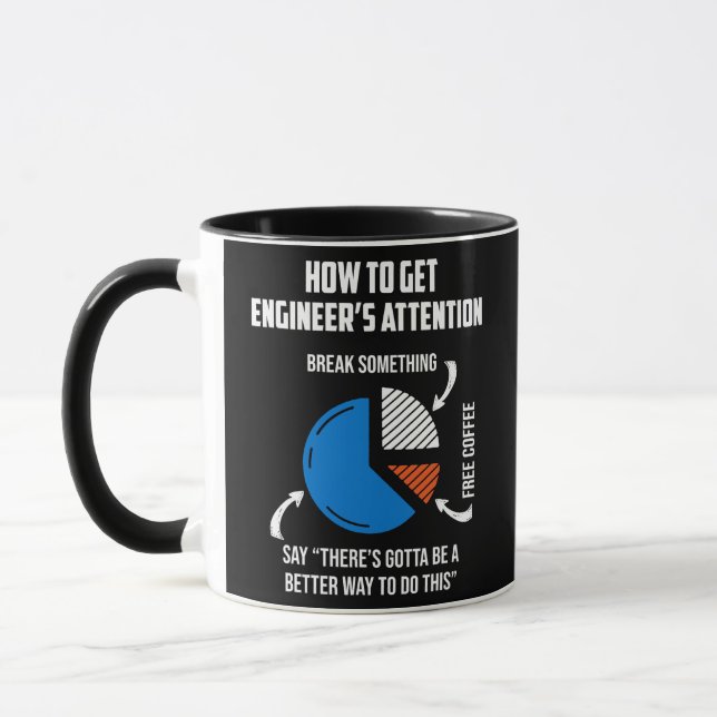 Caneca Como obter o Engenheiro mecânico de atenção ao Eng (Esquerda)
