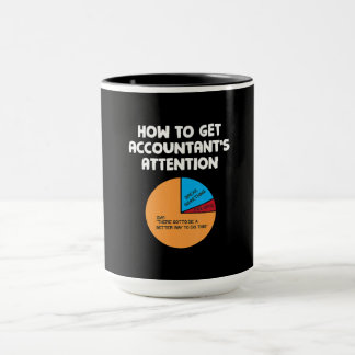 Caneca Como Obter Presente de Gráfico de Atenção do Conta