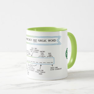Caneca Como Pronunciar Qualquer Palavra Gaélica
