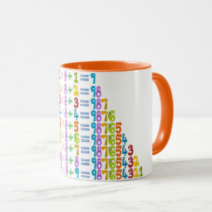 Caneca Cooler Funny Math Equações Mug
