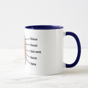 Caneca copo II do olho