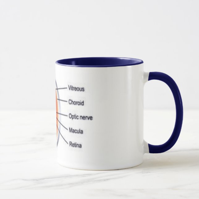 Caneca copo II do olho (Direita)