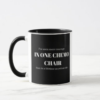 Caneca Coragem de Enfermeira de Oncologia Inspiraç