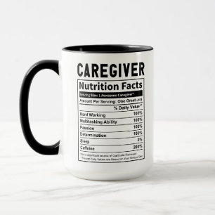 Caneca Cuidador de Propriedade Engraçado   Feliz Dia do C