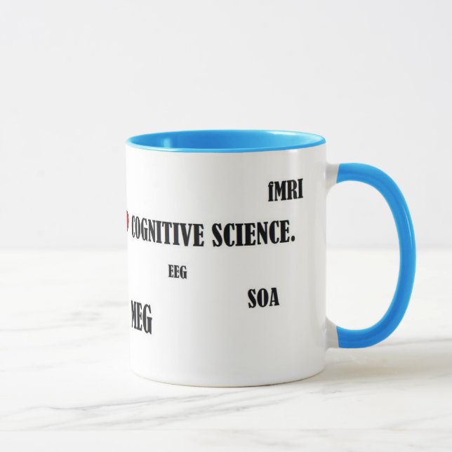 Caneca da ciência cognitiva (Direita)