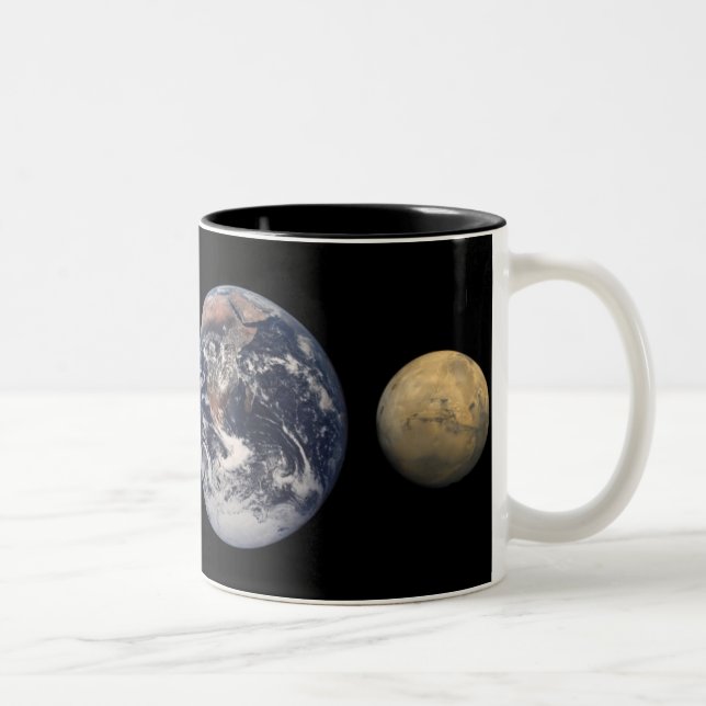 Caneca da comparação do tamanho do planeta (Direita)