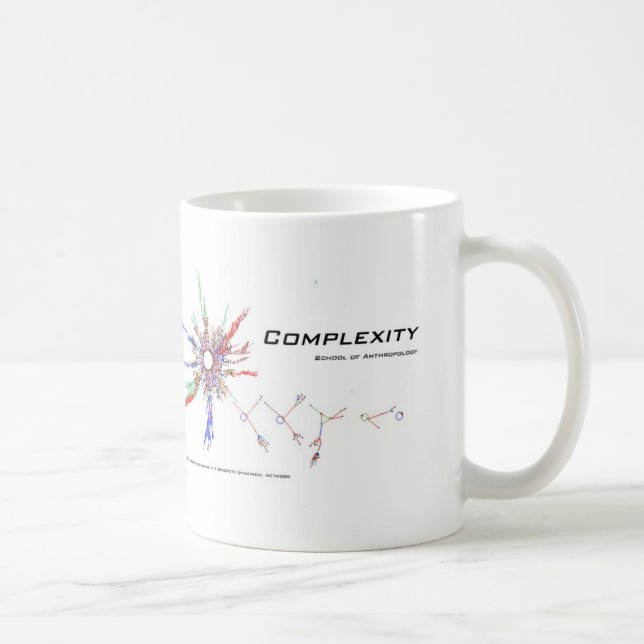 caneca da complexidade (Direita)