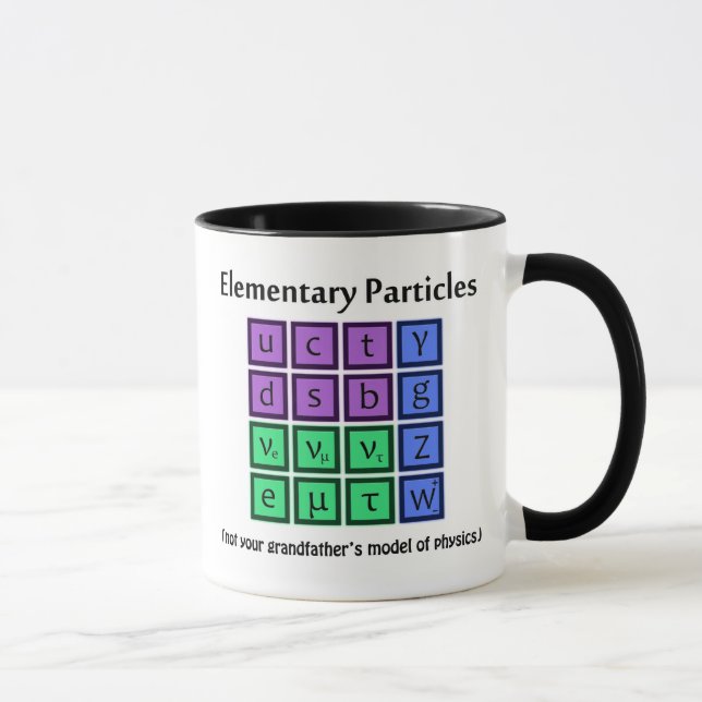 Caneca da física de partícula elementar (Direita)