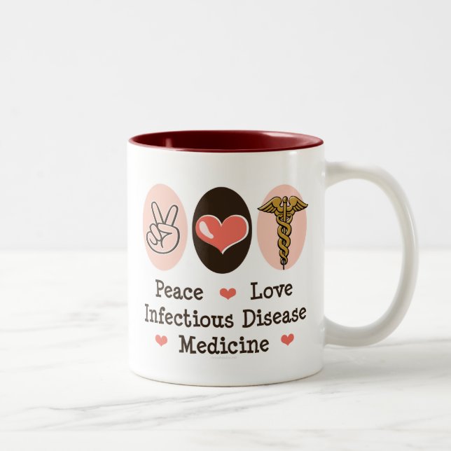 Caneca da medicina da doença infecciosa do amor da (Direita)