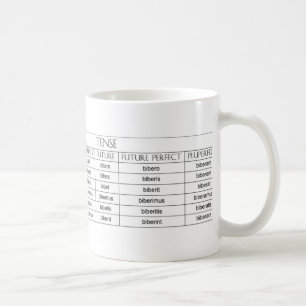 Caneca da mesa do verbo de Bibere