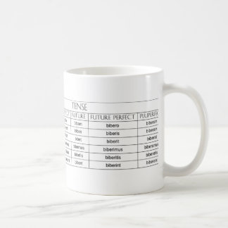 Caneca da mesa do verbo de Bibere