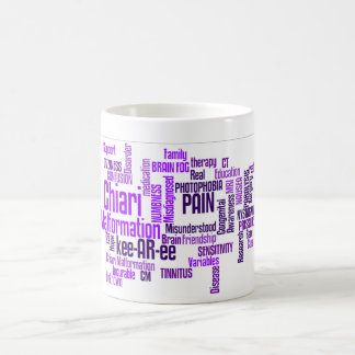 Caneca da palavra da malformação de Chiari