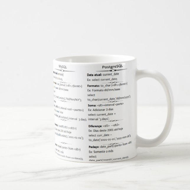 Caneca DatabaseCast (Direita)