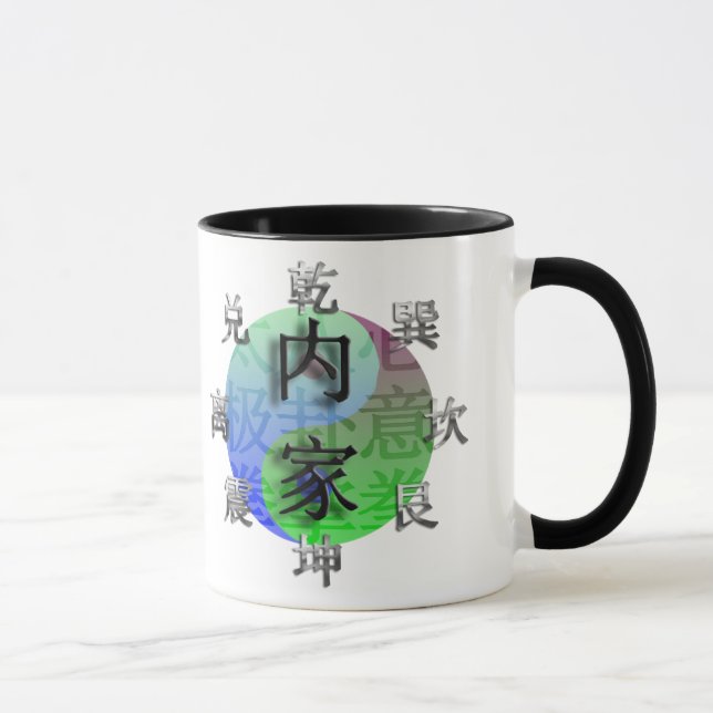 Caneca de 8 diagramas (Direita)