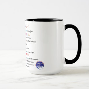 caneca de café