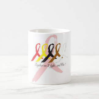 caneca de café