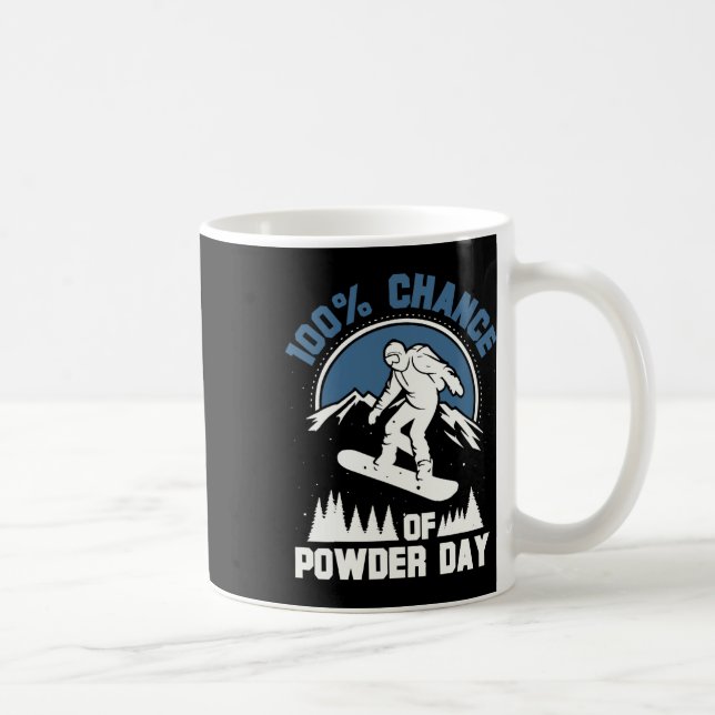 Caneca De Café 100% De Possibilidade De Snowboard Engraçado No Di (Direita)