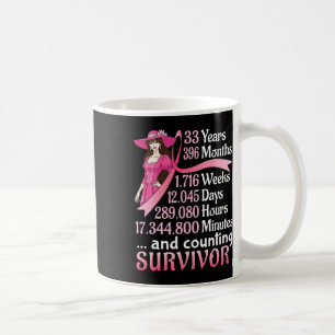 Caneca De Café 33 Anos &#; 6 Meses E Contagem De Canceres Da Mama