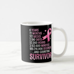 Caneca De Café 72 Meses De Luta Contra O Cancer Da Mama