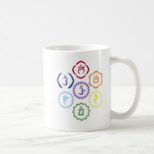 Caneca De Café 7 Chakras principais em um círculo