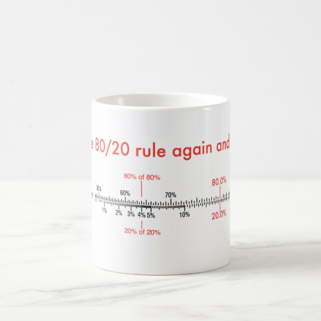 Caneca De Café 80/20 rule mug (Centro)