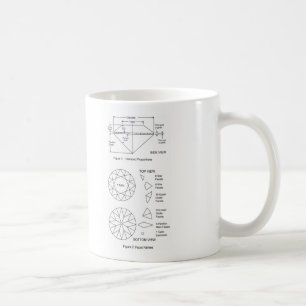 Caneca De Café A carta do corte do diamante lapida proporções &