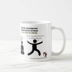 Caneca De Café A diferença entre 2 e 8 chávenas de café