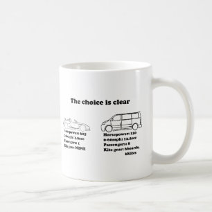 Caneca De Café a escolha é clara
