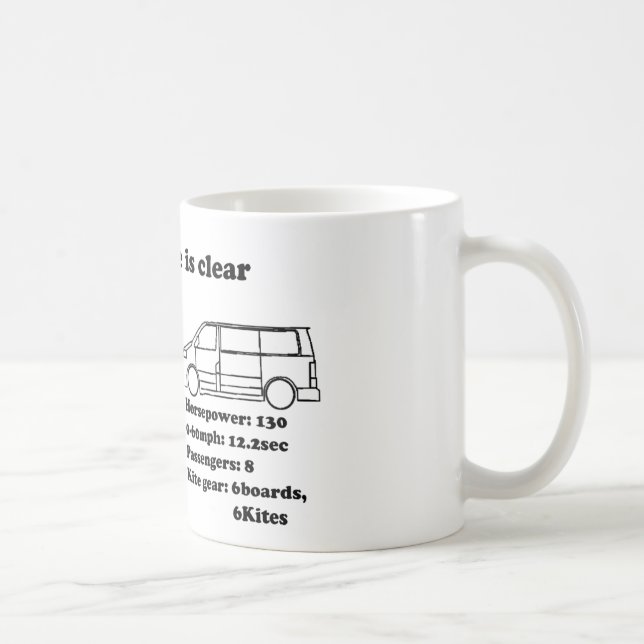 Caneca De Café a escolha é clara (Direita)