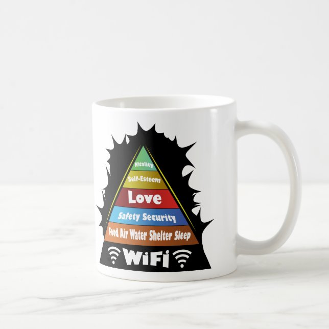 Caneca De Café A hierarquia de Maslow das necessidades (Direita)