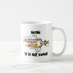 Caneca De Café A mamã está em meus genes